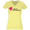 Women's Premium v-neck t-shirt Thumbnail